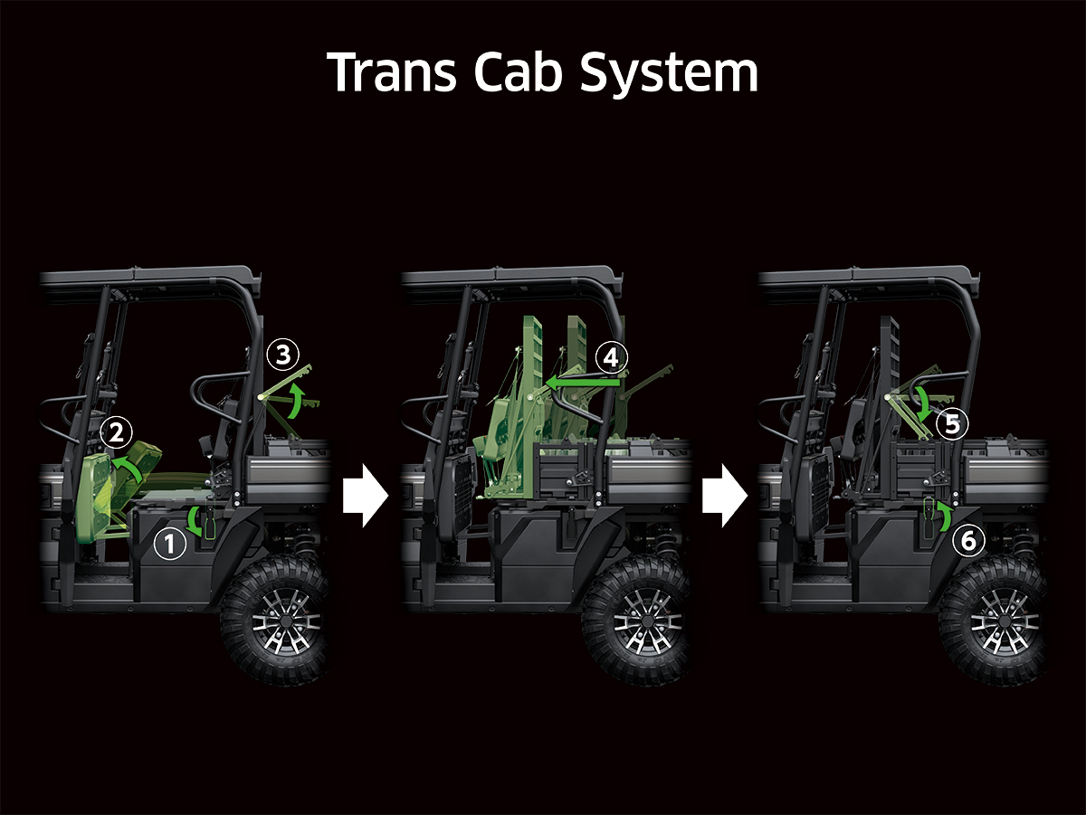 2026 MULE PRO-FXT™ 1000 PLATINUM RANCH EDITION