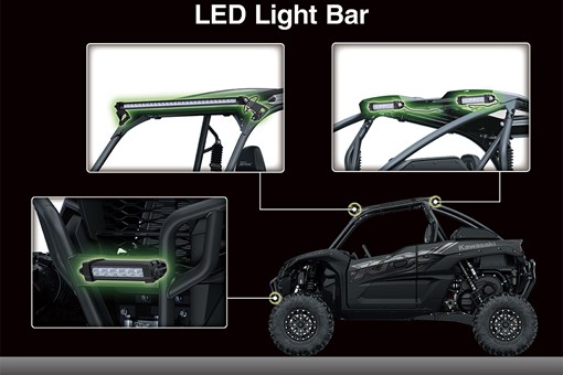Graphic treatment showing LED light bars on a side x side. opens in a new window