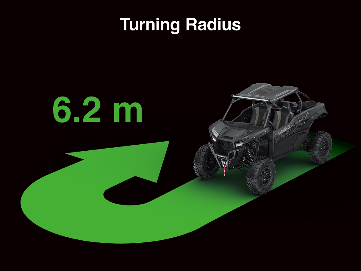 Graphic treatment showing the turning radius of a side x side.