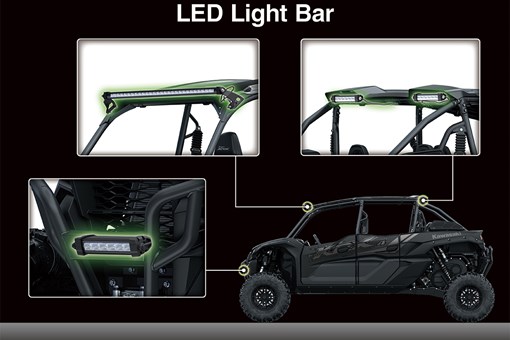 Graphic treatment showing LED light bars on a side x side. opens in a new window