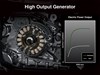 Graphic treatment showing the performance of the high-output generator of a side x side.