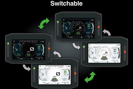 Graphic treatment of a side x side infotainment screen options. opens in a new window