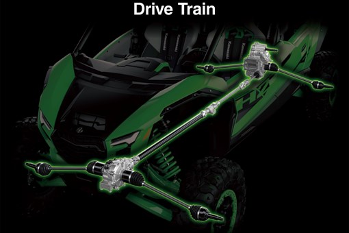 Graphic treatment of a side x side drive train. opens in a new window