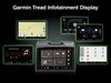 Graphic treatment of a side x side Garmin Tread display.