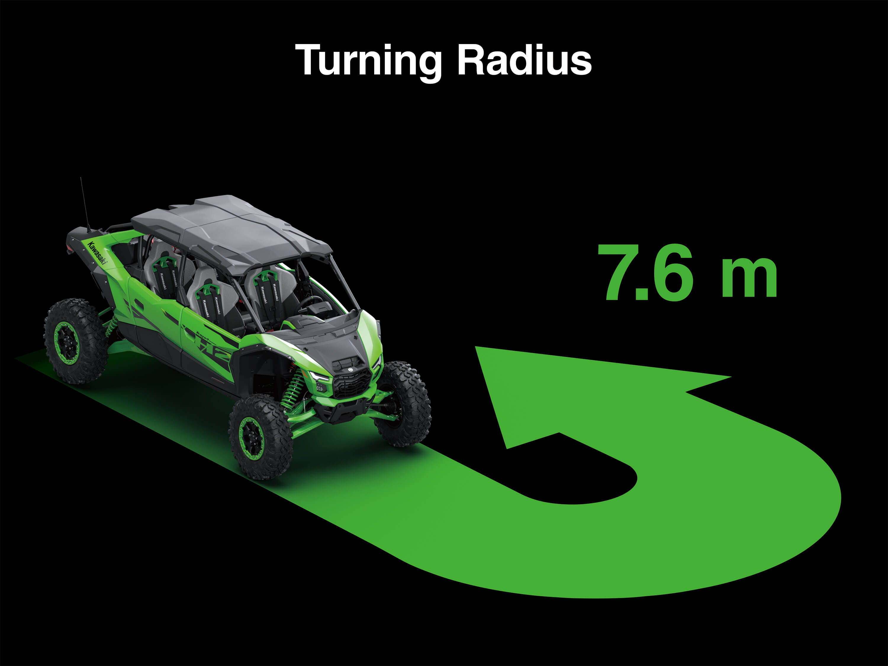 Graphic treatment of a side x side turning radius.