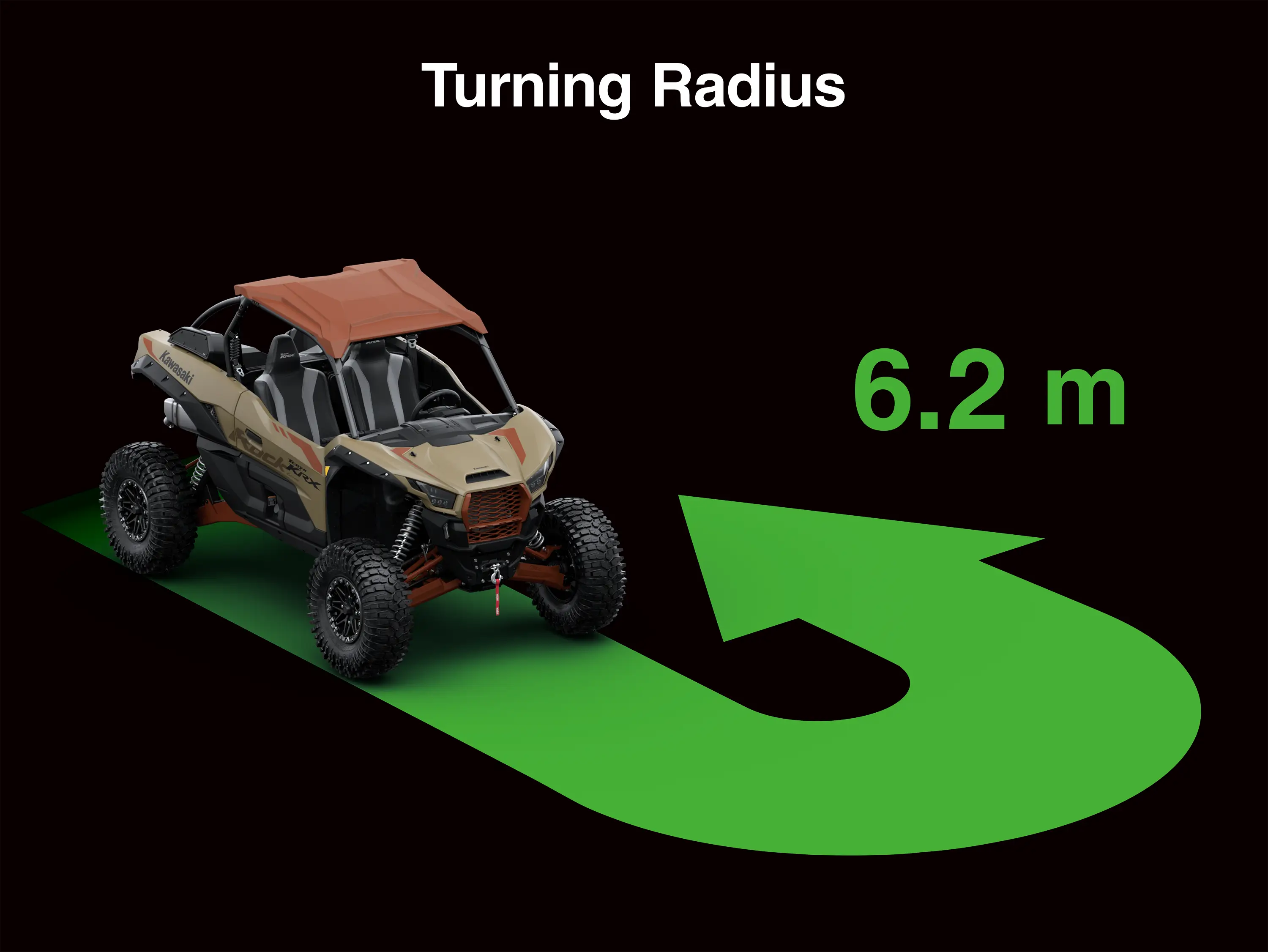 Graphic treatment showing the turning radius of a side x side.