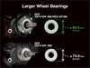 Graphic treatment showing enlarged wheel bearings on a side x side.