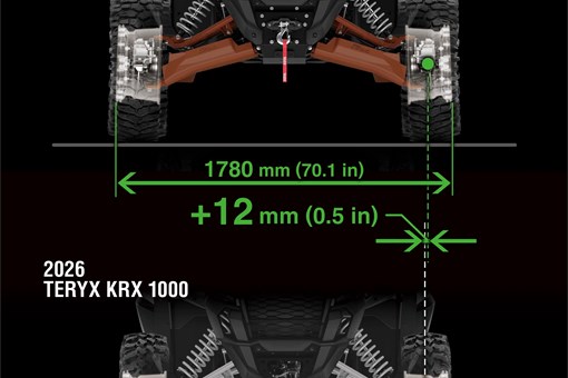 Graphic treatment showing the broadened stance of a side x side. opens in a new window