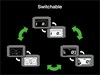 Graphic treatment showing TFT screen options of a personal watercraft.