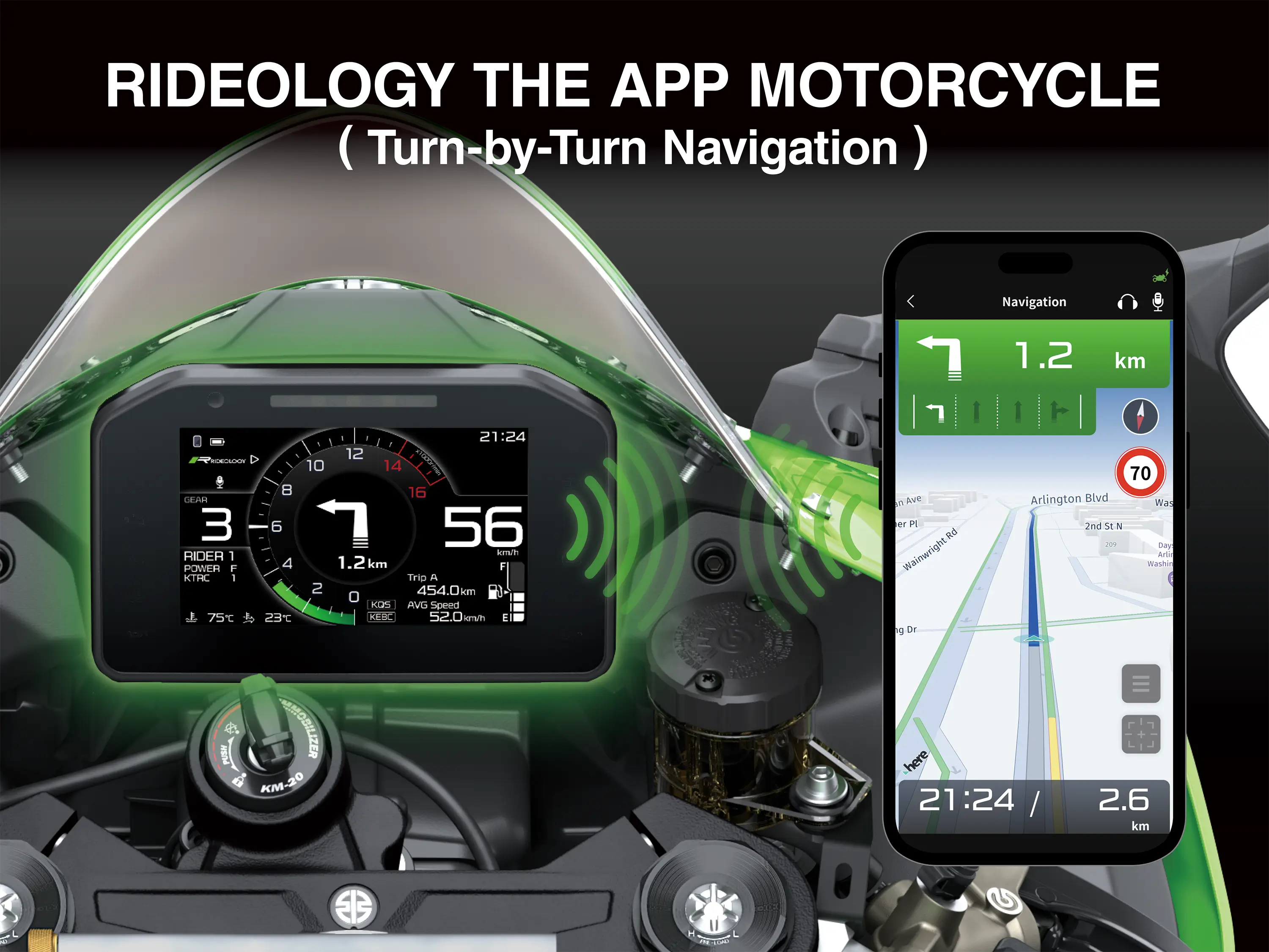 Graphic treatment showing RIDEOLOGY THE APP functions of a motorcycle.