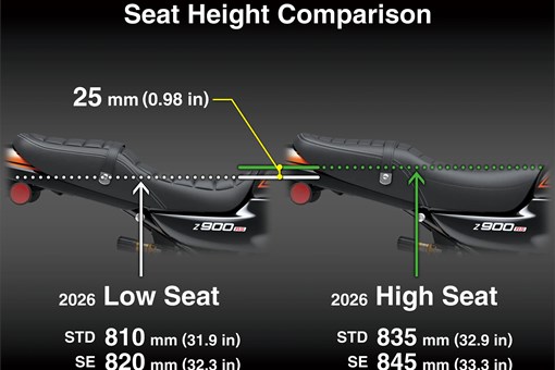 Graphic treatment showing a seat height comparison of two motorcycles. opens in a new window