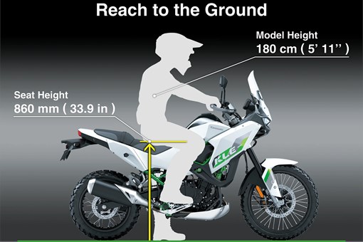 Graphic treatment showing ground reach of a motorcycle. opens in a new window