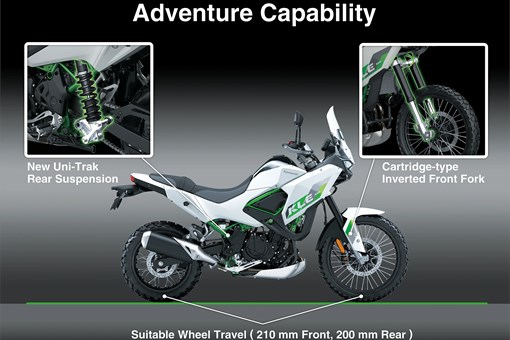Graphic treatment showing adventure capability of a motorcycle. opens in a new window