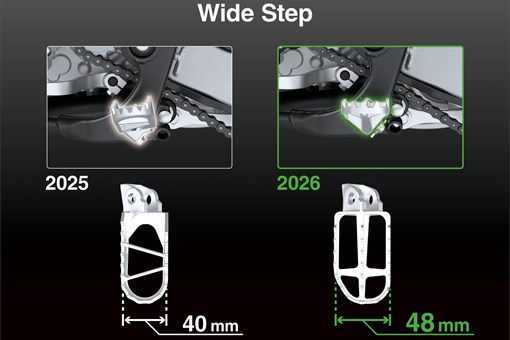 Graphic treatment showing wide step on a motorcycle. opens in a new window