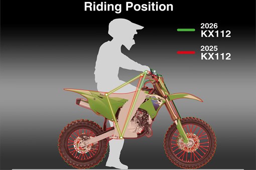 Graphic treatment showing rider position on a motorcycle. opens in a new window