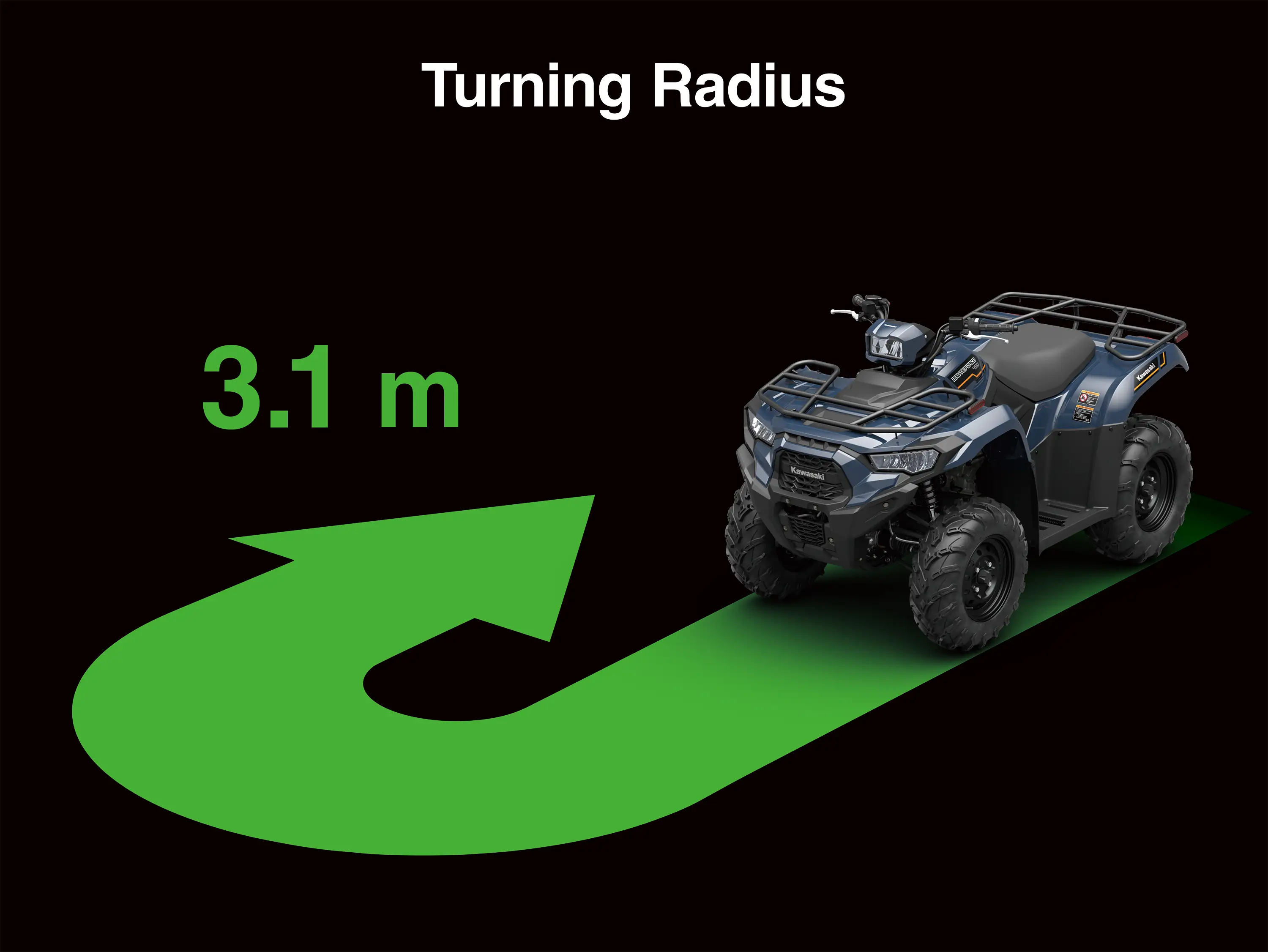 Graphic treatment of an ATV turning radius.