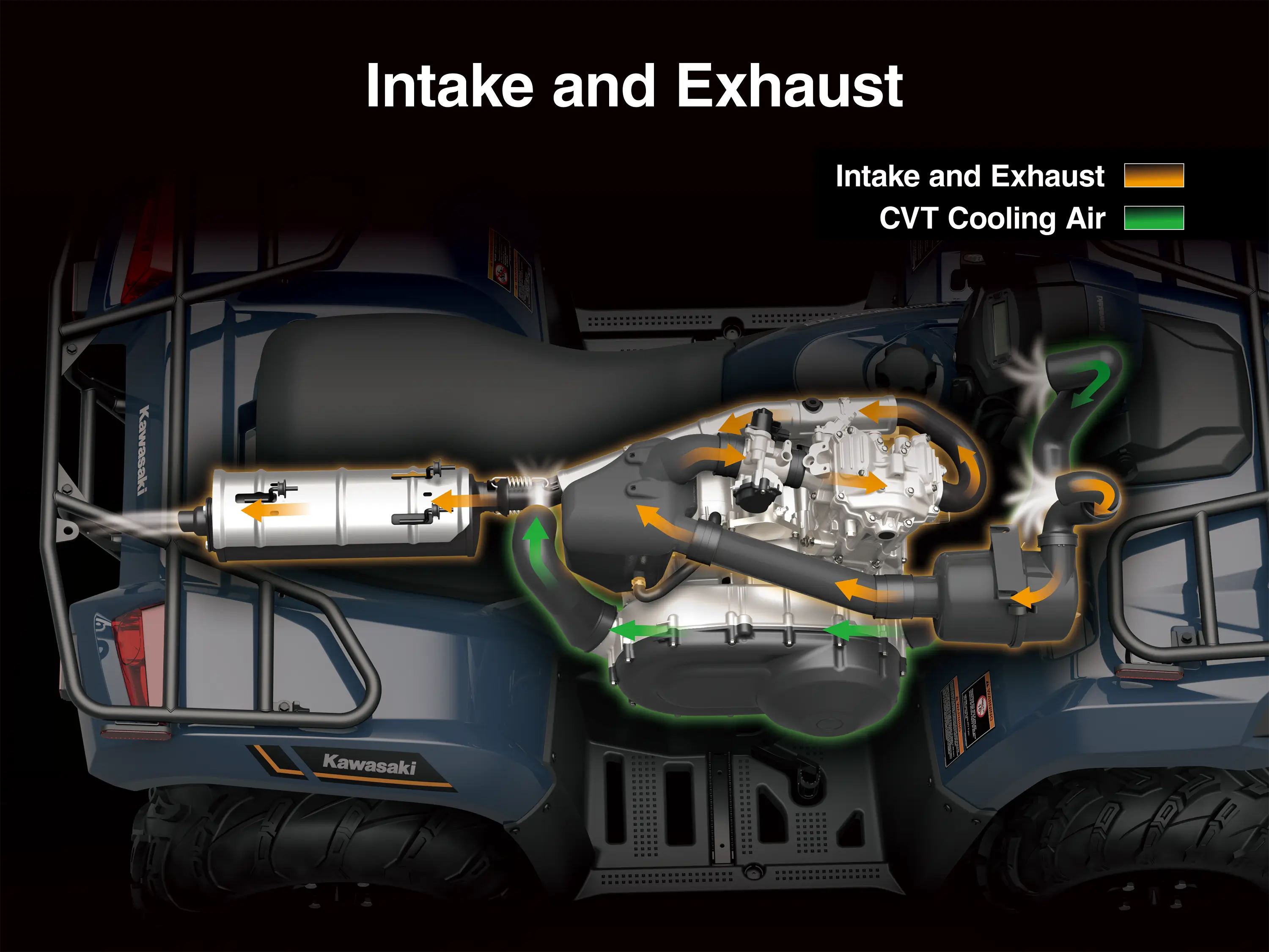 Graphic treatment of an ATV intake and exhaust.