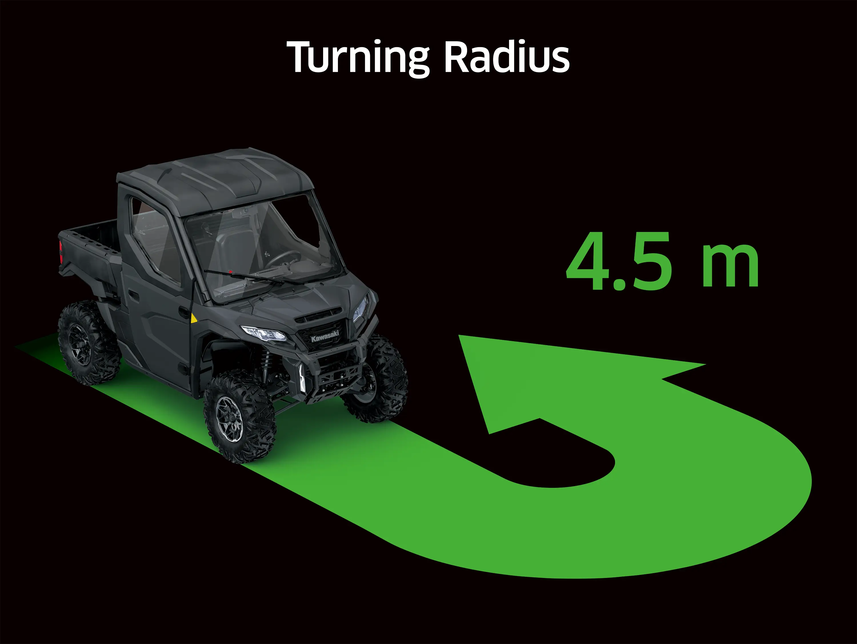 Graphic treatment of a side x side turning radius.