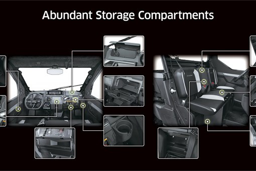 Graphic treatment of a side x side storage compartments. opens in a new window