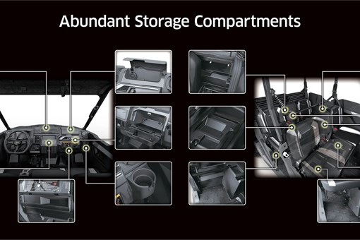 Graphic treatment of a side x side storage compartments. opens in a new window