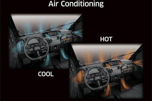 Graphic treatment showing the HVAC system of a side x side. opens in a new window