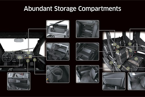 Graphic treatment of a side x side storage compartments. opens in a new window
