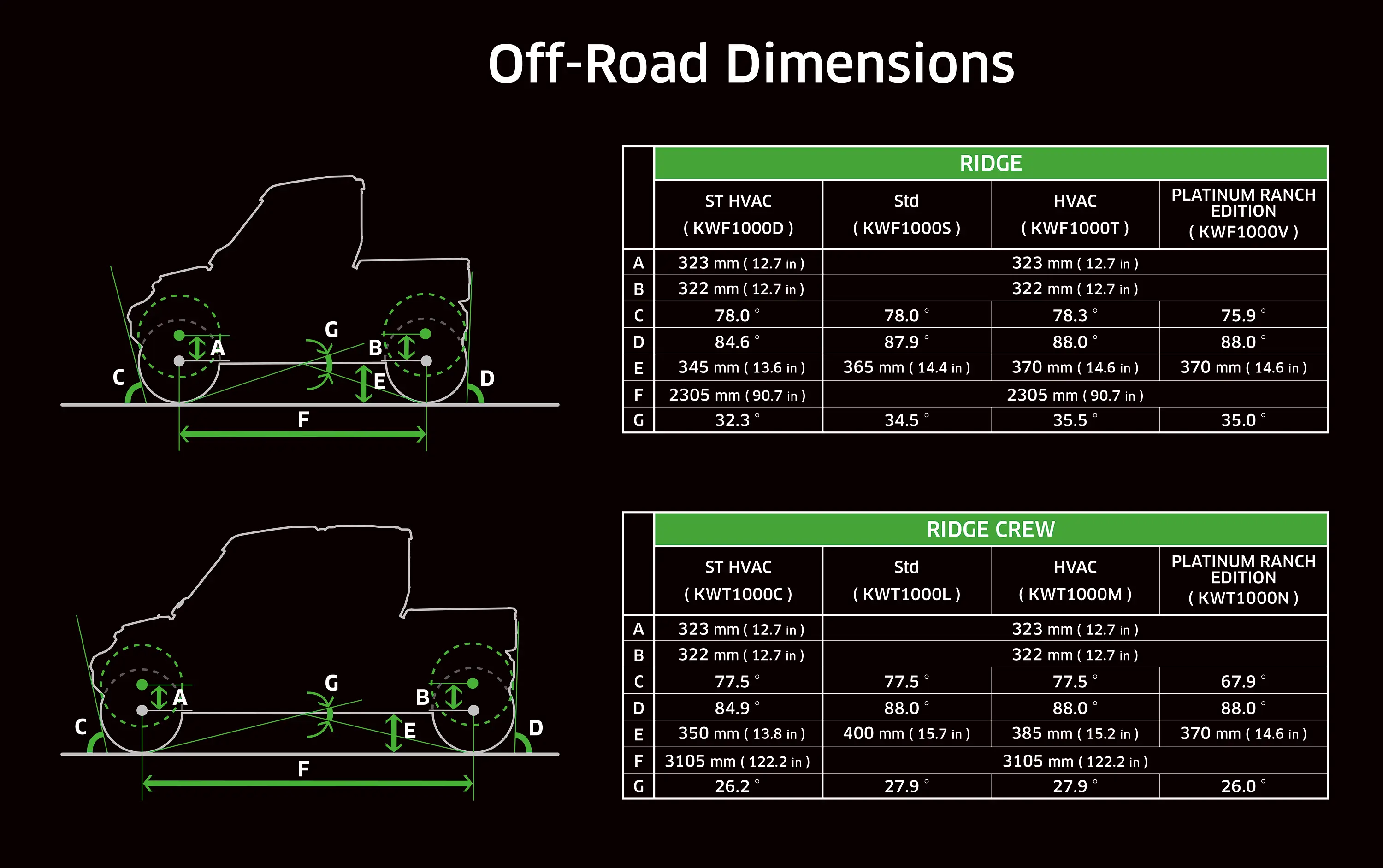 Graphic treatment of side x side off-road dimensions.