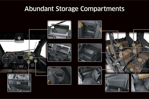 Graphic treatment of a side x side storage compartments. opens in a new window