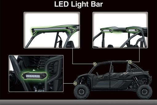 2027 TERYX® KRX4™ 1000 BLACKOUT EDITION opens in a new window