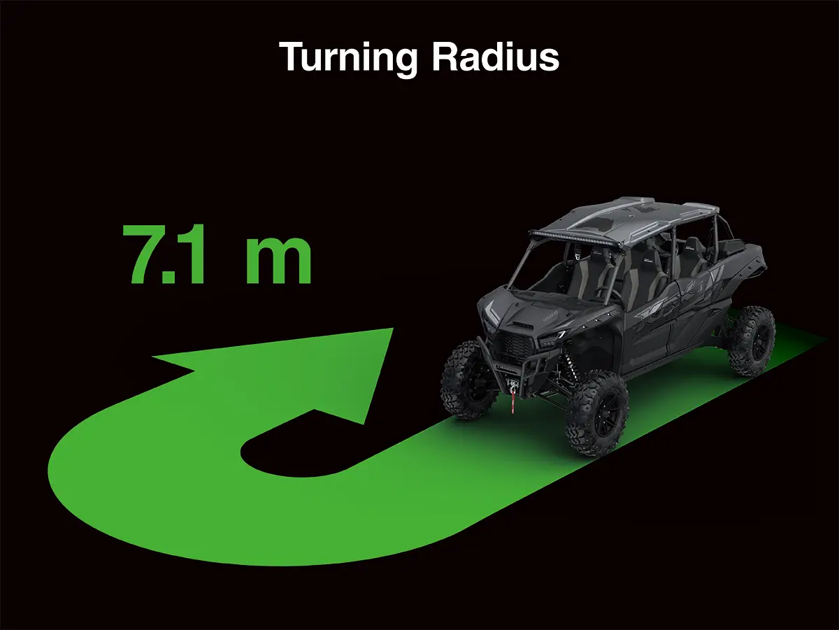 2027 TERYX® KRX4™ 1000 BLACKOUT EDITION
