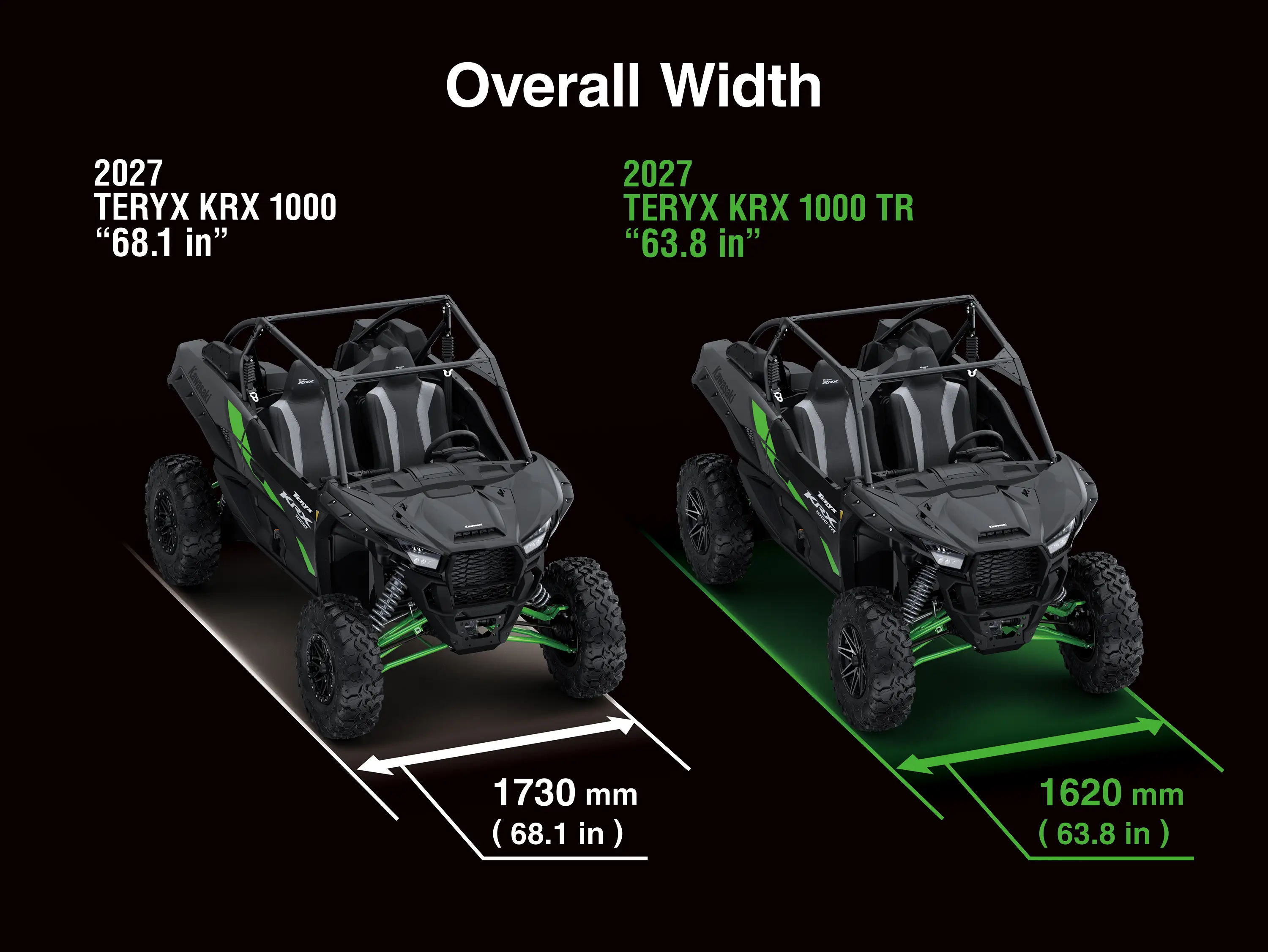 2027 TERYX KRX® 1000 TR