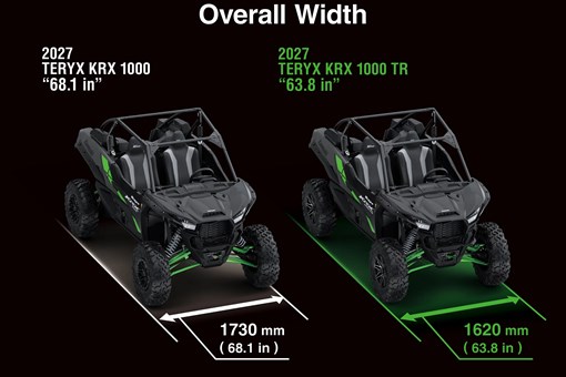 2027 TERYX KRX® 1000 TR opens in a new window