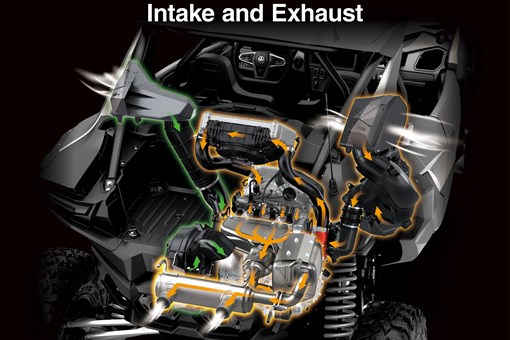 Graphic treatment of a side x side intake and exhaust. opens in a new window