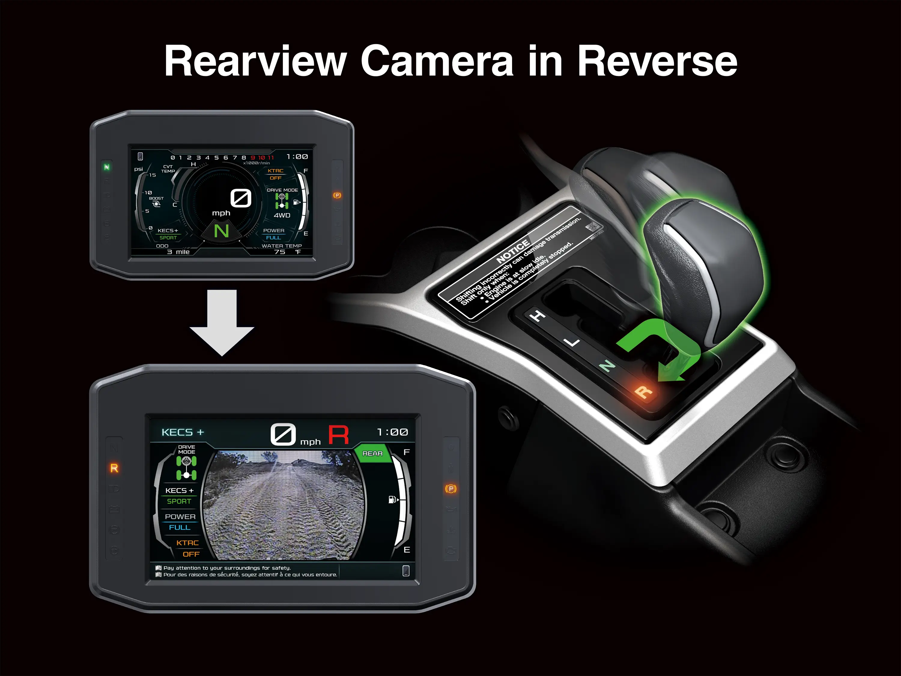 Graphic treatment of a side x side review camera.