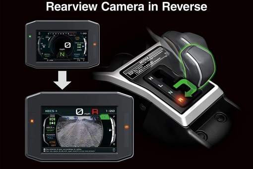 Graphic treatment of a side x side review camera. opens in a new window