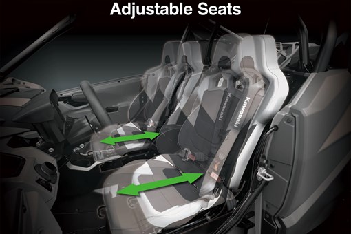 Graphic treatment of adjustable seats in a side x side. opens in a new window