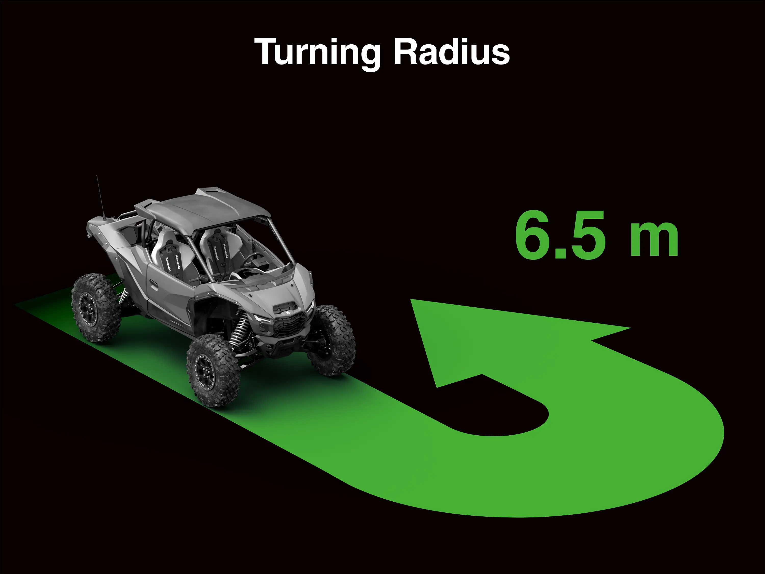 Graphic treatment of a side x side turning radius.