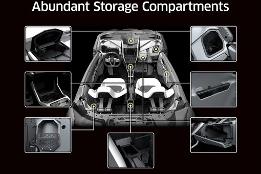 Graphic treatment of a side x side storage compartments. opens in a new window