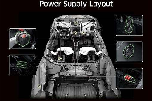 Graphic treatment of power supply in a side x side. opens in a new window