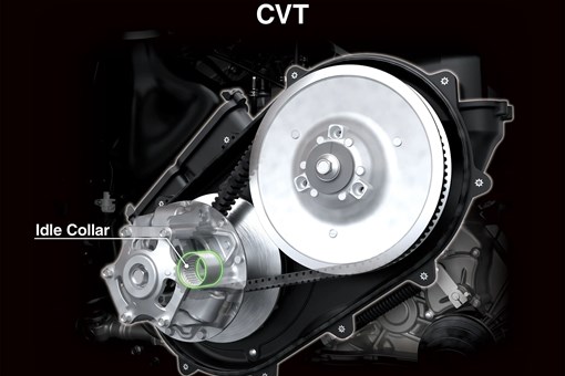 Graphic treatment of a side x side CVT. opens in a new window