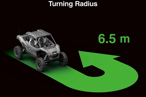 Graphic treatment of a side x side turning radius. opens in a new window