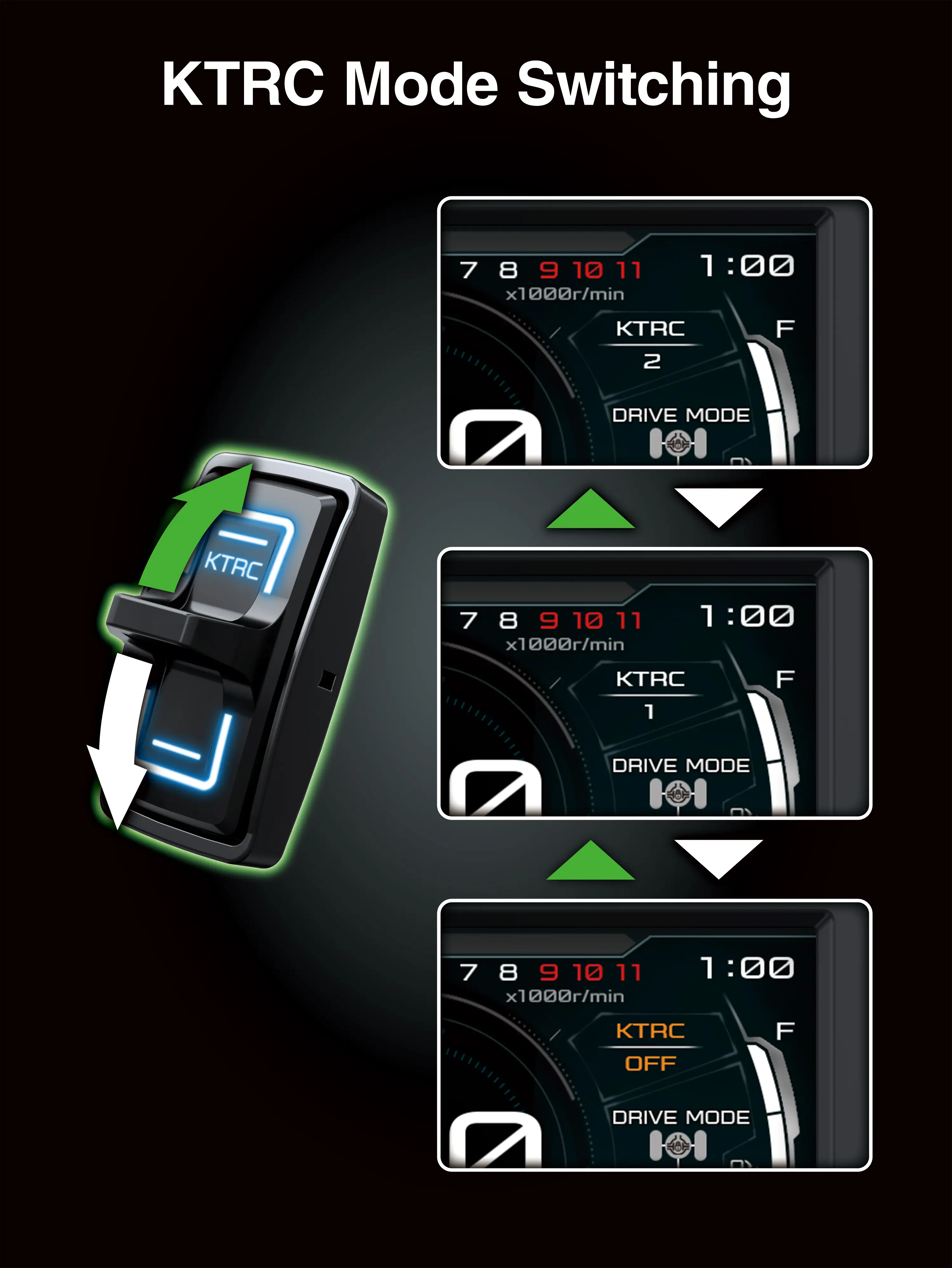 Graphic treatment of a side x side KTRC.
