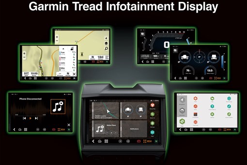 Graphic treatment of a side x side Garmin screens. opens in a new window