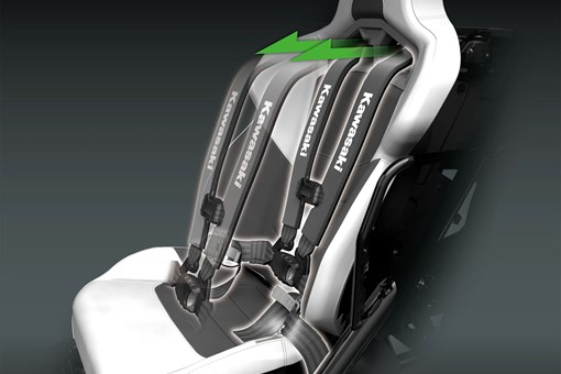 Another graphic treatment of adjustable seats in a side x side. opens in a new window