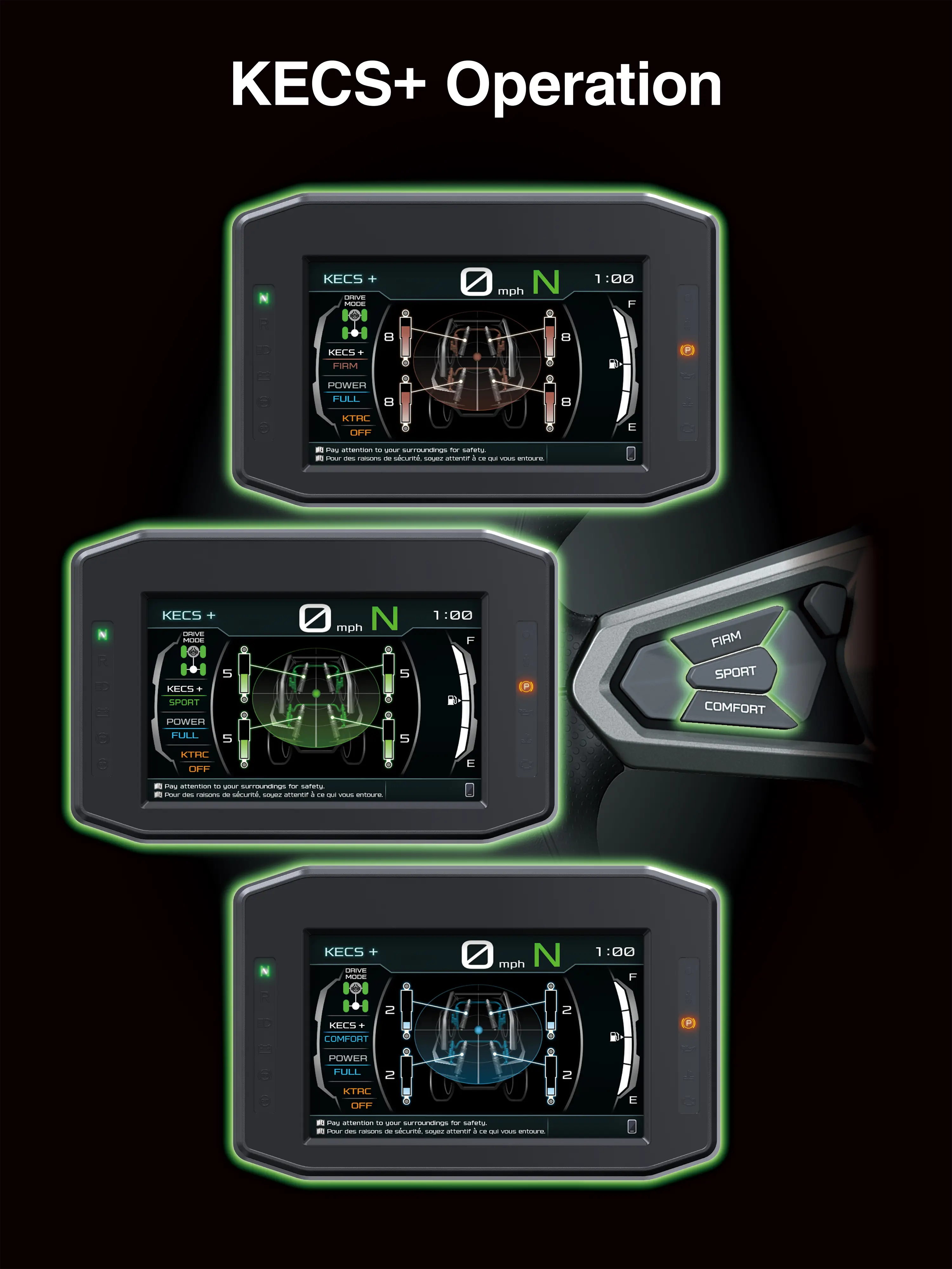 Graphic treatment of a side x side KECS+ operation.