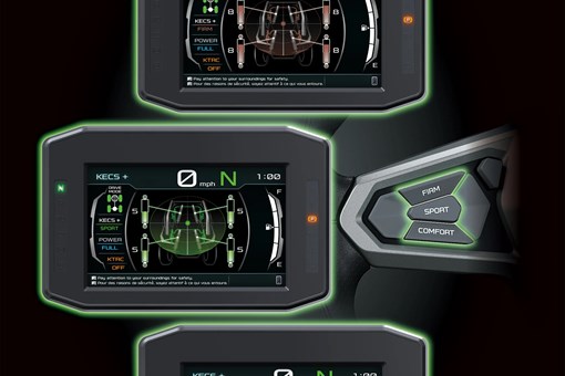 Graphic treatment of a side x side KECS+ operation. opens in a new window