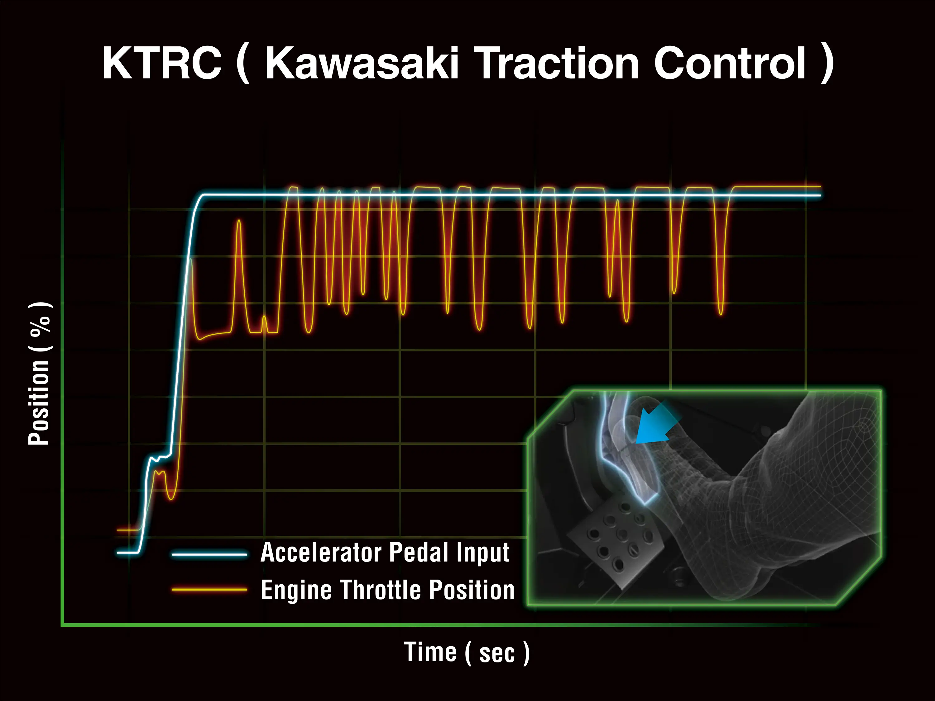 Additional graphic treatment of a side x side KTRC.