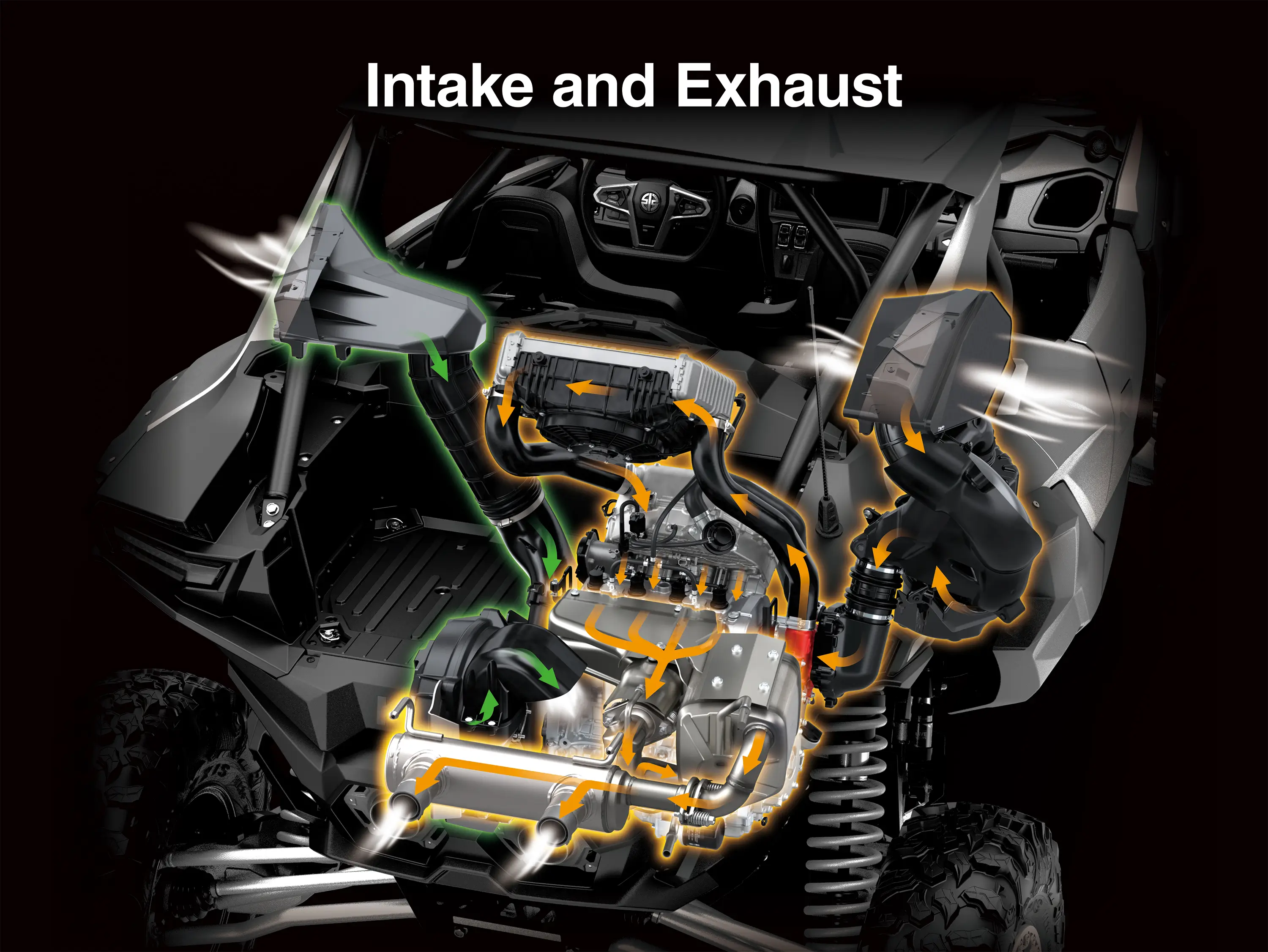 Graphic treatment of a side x side intake and exhaust.