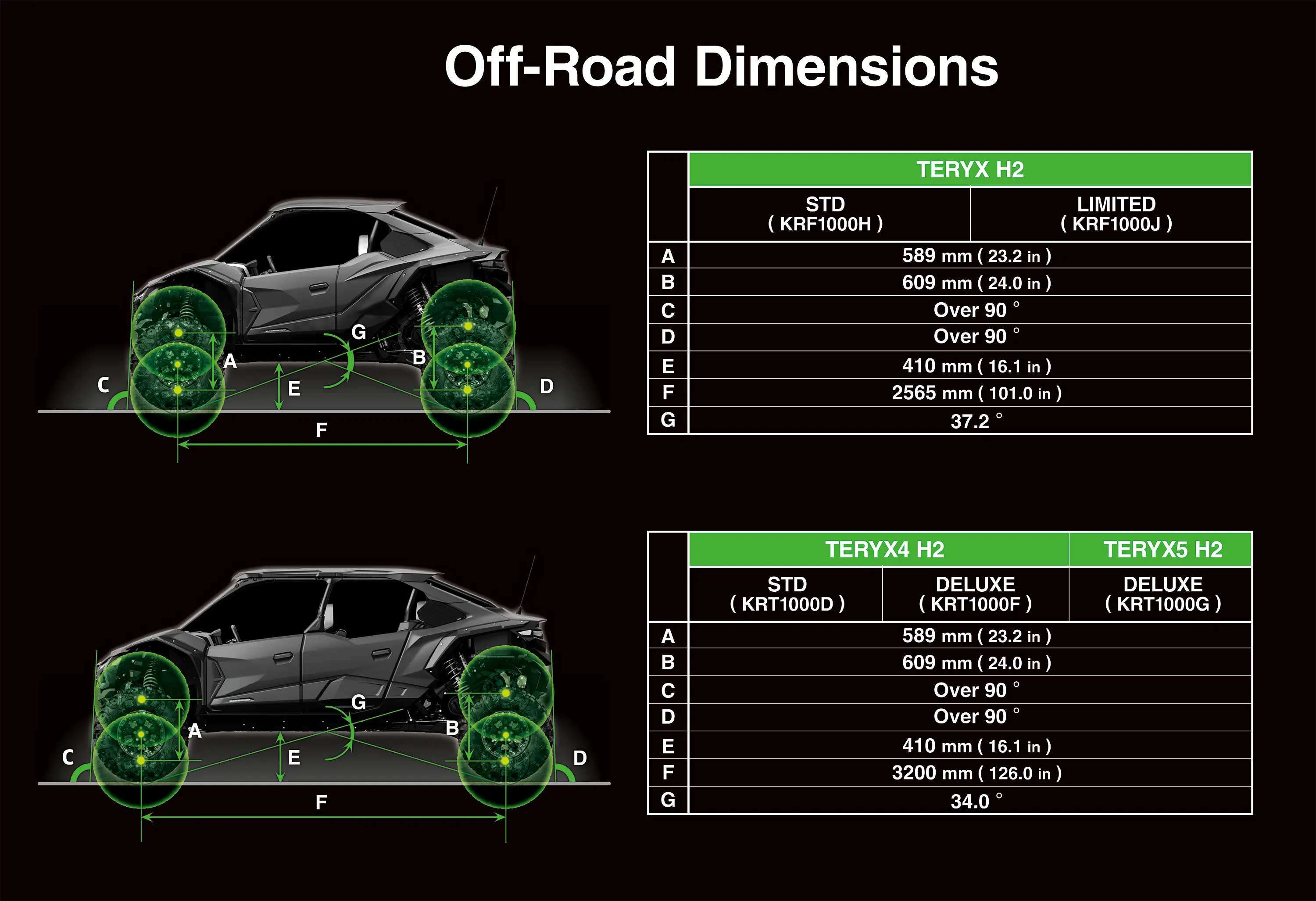 Graphic treatment of a side x side off-road dimensions.