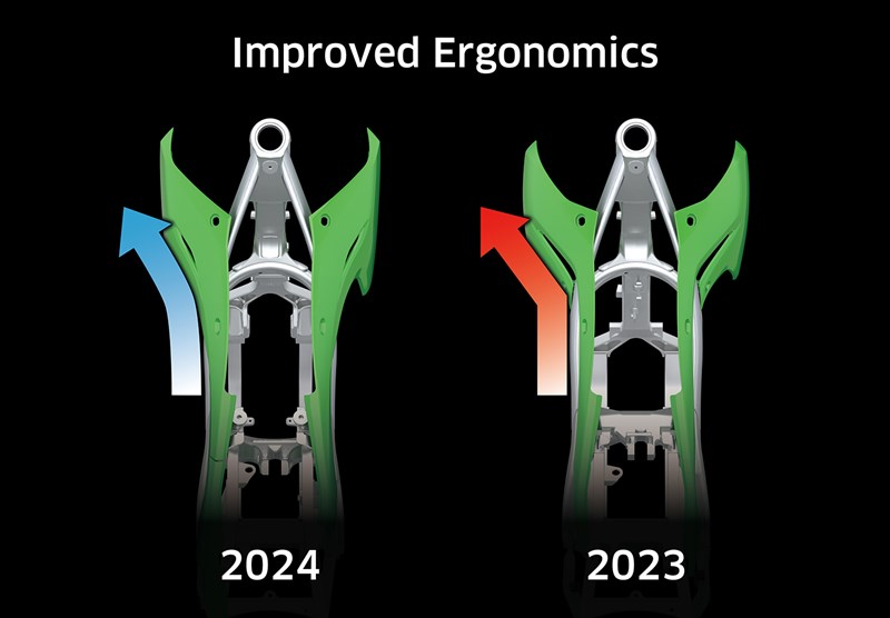 FACTORY-STYLE CHASSIS COMPONENTS AND TUNING